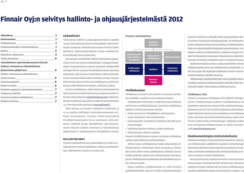 Valvontaympäristö 6 Riskien arviointi 6 Riskeihin reagointi ja valvontatoimenpiteet 7 Tiedotus ja viestintä 7 Seuranta ja jatkuva kehittäminen 7 Sisäinen tarkastus 7 Säännökset Tämä selvitys