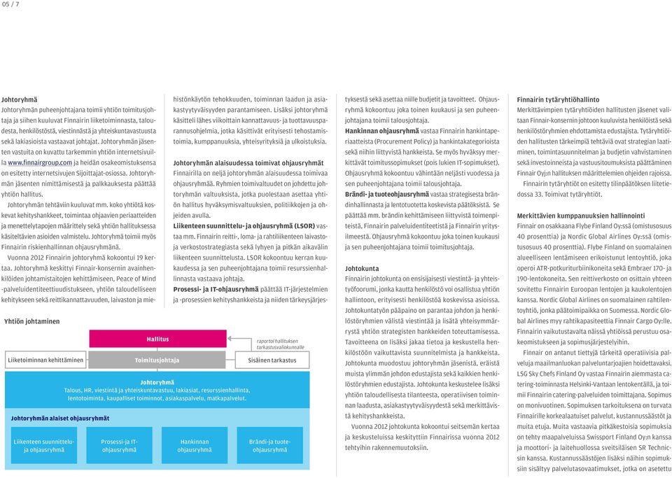 com ja heidän osakeomistuksensa on esitetty internetsivujen Sijoittajat-osiossa. Johtoryhmän jäsenten nimittämisestä ja palkkauksesta päättää yhtiön hallitus. Johtoryhmän tehtäviin kuuluvat mm.