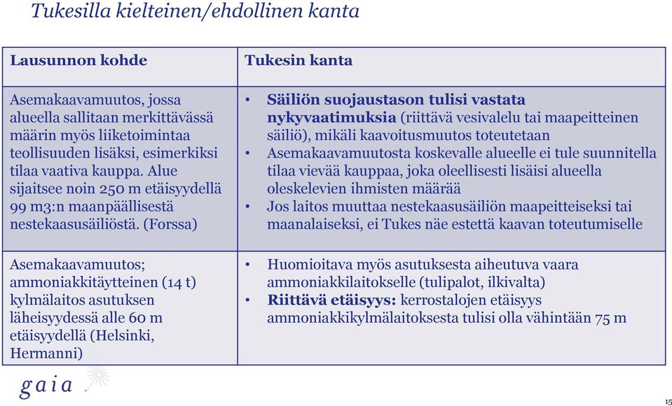 (Forssa) Asemakaavamuutos; ammoniakkitäytteinen (14 t) kylmälaitos asutuksen läheisyydessä alle 60 m etäisyydellä (Helsinki, Hermanni) Tukesin kanta Säiliön suojaustason tulisi vastata