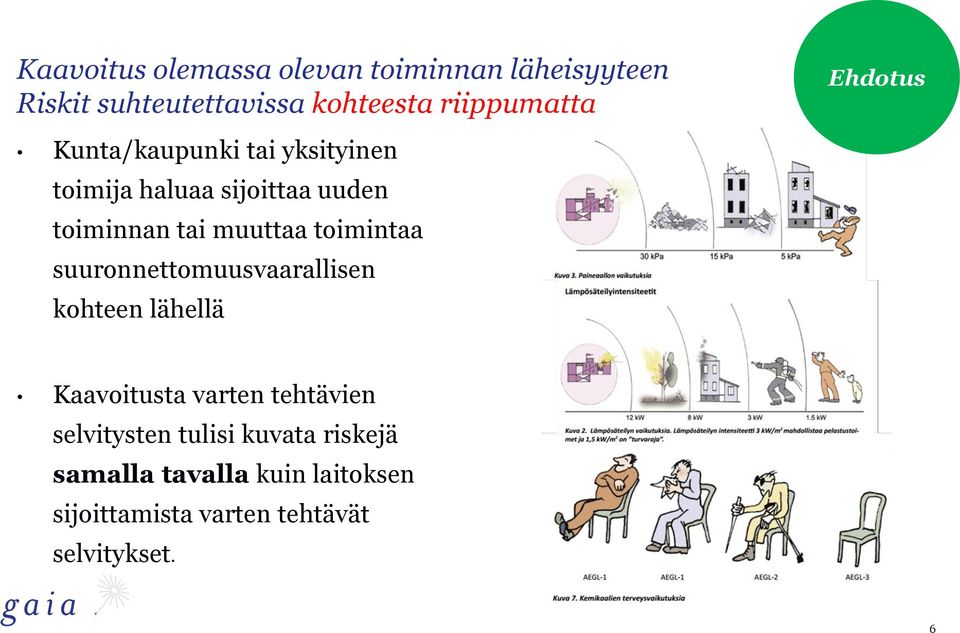 toimintaa suuronnettomuusvaarallisen kohteen lähellä Kaavoitusta varten tehtävien selvitysten