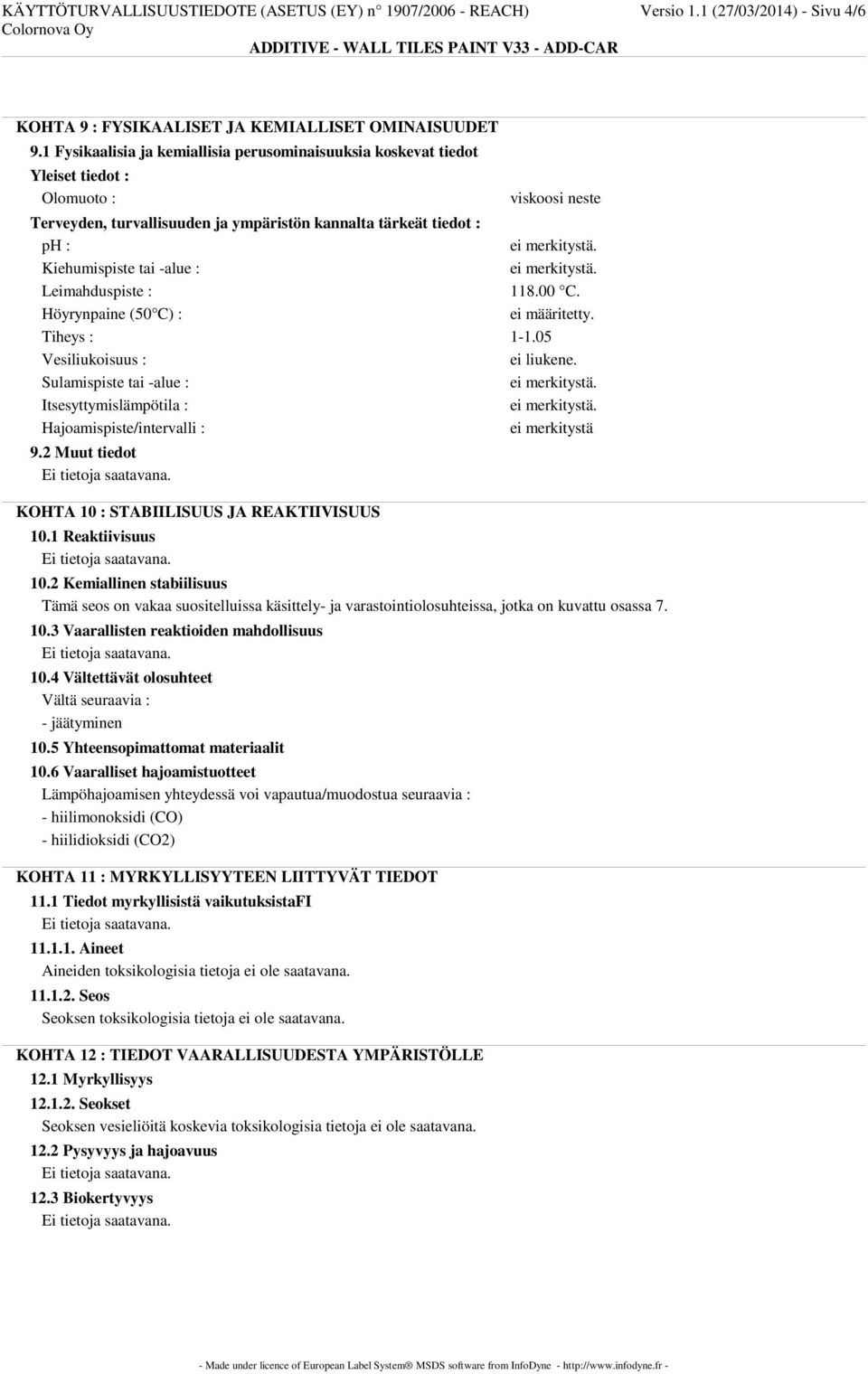 -alue : Leimahduspiste : 118.00 C. Höyrynpaine (50 C) : ei määritetty. Tiheys : 1-1.05 Vesiliukoisuus : ei liukene.