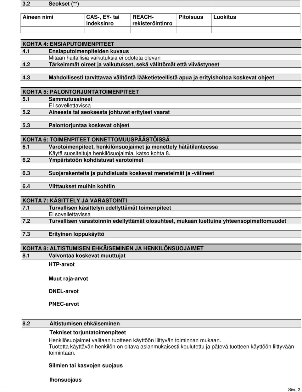 3 Mahdollisesti tarvittavaa välitöntä lääketieteellistä apua ja erityishoitoa koskevat ohjeet KOHTA 5: PALONTORJUNTATOIMENPITEET 5.1 Sammutusaineet EI sovellettavissa 5.