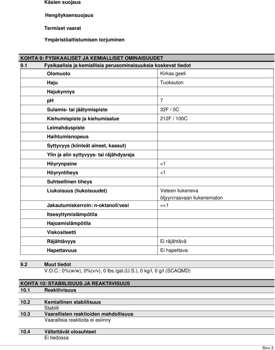 Syttyvyys (kiinteät aineet, kaasut) Ylin ja alin syttyvyys- tai räjähdysraja Höyrynpaine <1 Höyryntiheys <1 Suhteellinen tiheys Tuoksuton 32F / 0C 212F / 100C Liukoisuus (liukoisuudet) Veteen