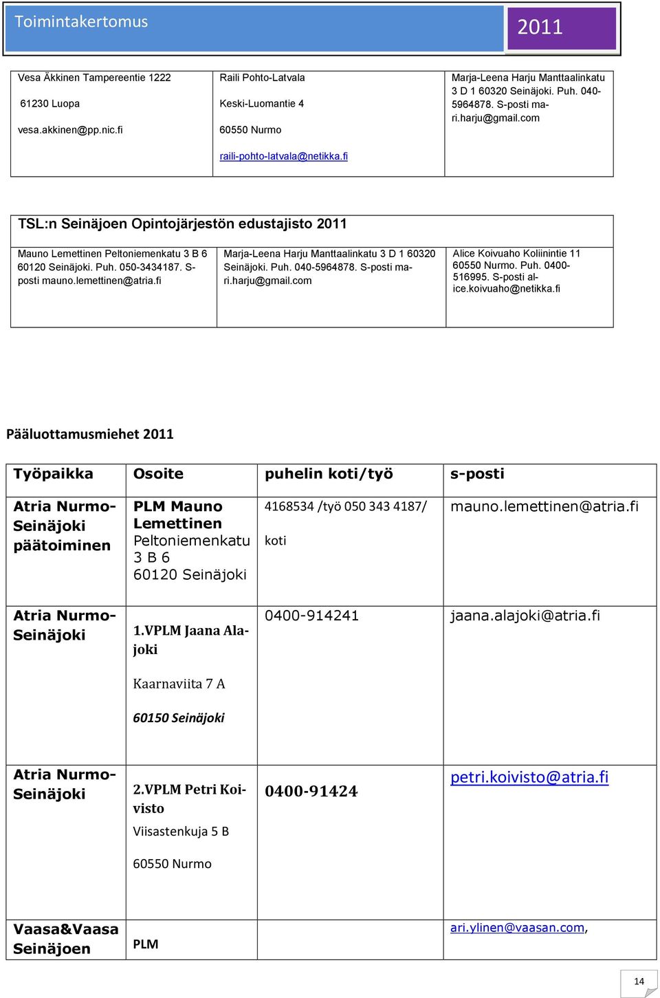 com TSL:n Seinäjoen Opintojärjestön edustajisto 2011 Mauno Lemettinen Peltoniemenkatu 3 B 6 60120 Seinäjoki. Puh. 050-3434187. S- posti mauno.lemettinen@atria.