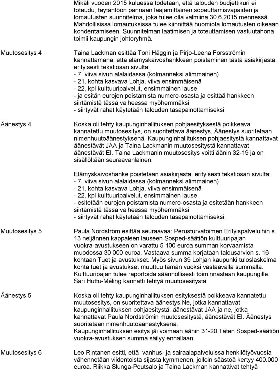 Muutosesitys 4 Äänestys 4 Taina Lackman esittää Toni Häggin ja Pirjo-Leena Forsströmin kannattamana, että elämyskaivoshankkeen poistaminen tästä asiakirjasta, erityisesti tekstiosan sivulta: - 7,