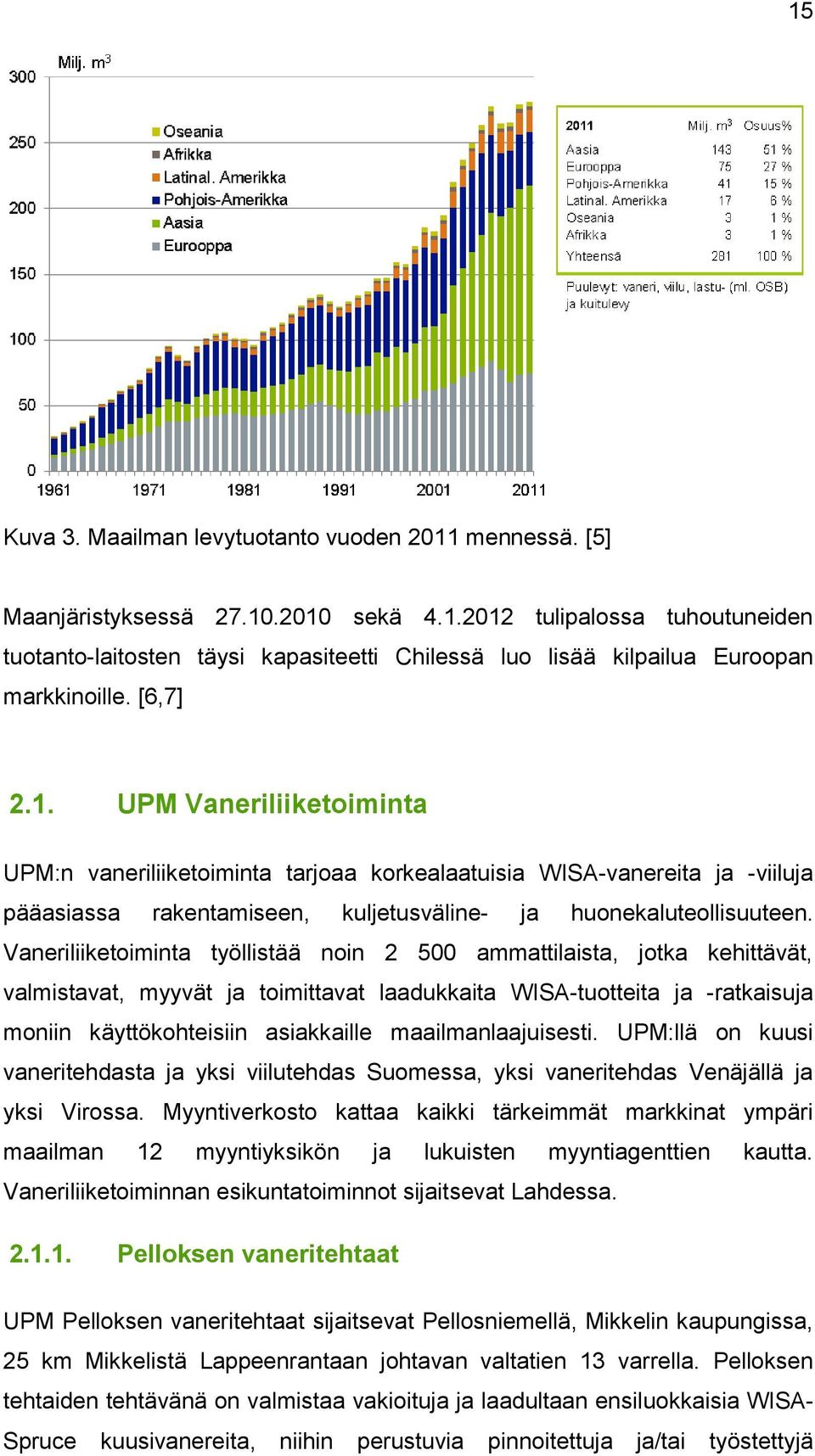 Vaneriliiketoiminta työllistää noin 2 500 ammattilaista, jotka kehittävät, valmistavat, myyvät ja toimittavat laadukkaita WISA-tuotteita ja -ratkaisuja moniin käyttökohteisiin asiakkaille