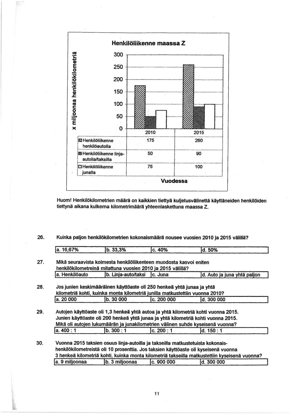 Kuinka paljon henkilökilornetrien kokonaismäärä nousee vuosien 2010 ja 2015 välillä? la. 16,67% Ib. 333% Ic 4G% Id. 50% 27. 28. 29.