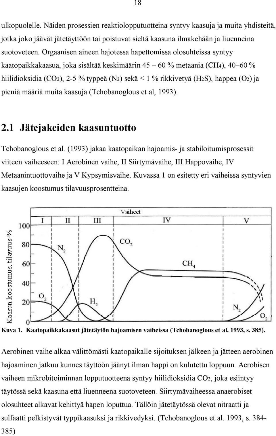 (H2S), happea (O2) ja pieniä määriä muita kaasuja (Tchobanoglous et al, 1993). 2.1 Jätejakeiden kaasuntuotto Tchobanoglous et al.