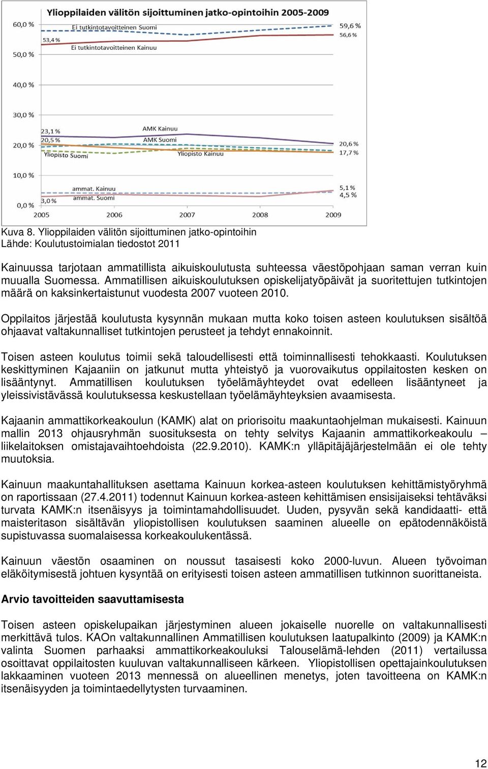 Suomessa. Ammatillisen aikuiskoulutuksen opiskelijatyöpäivät ja suoritettujen tutkintojen määrä on kaksinkertaistunut vuodesta 2007 vuoteen 2010.