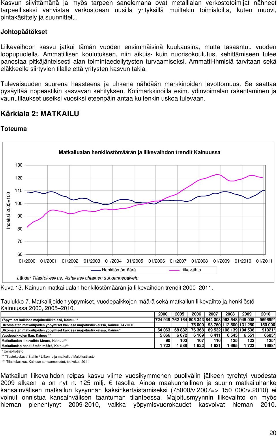 Ammatillisen koulutuksen, niin aikuis- kuin nuorisokoulutus, kehittämiseen tulee panostaa pitkäjänteisesti alan toimintaedellytysten turvaamiseksi.