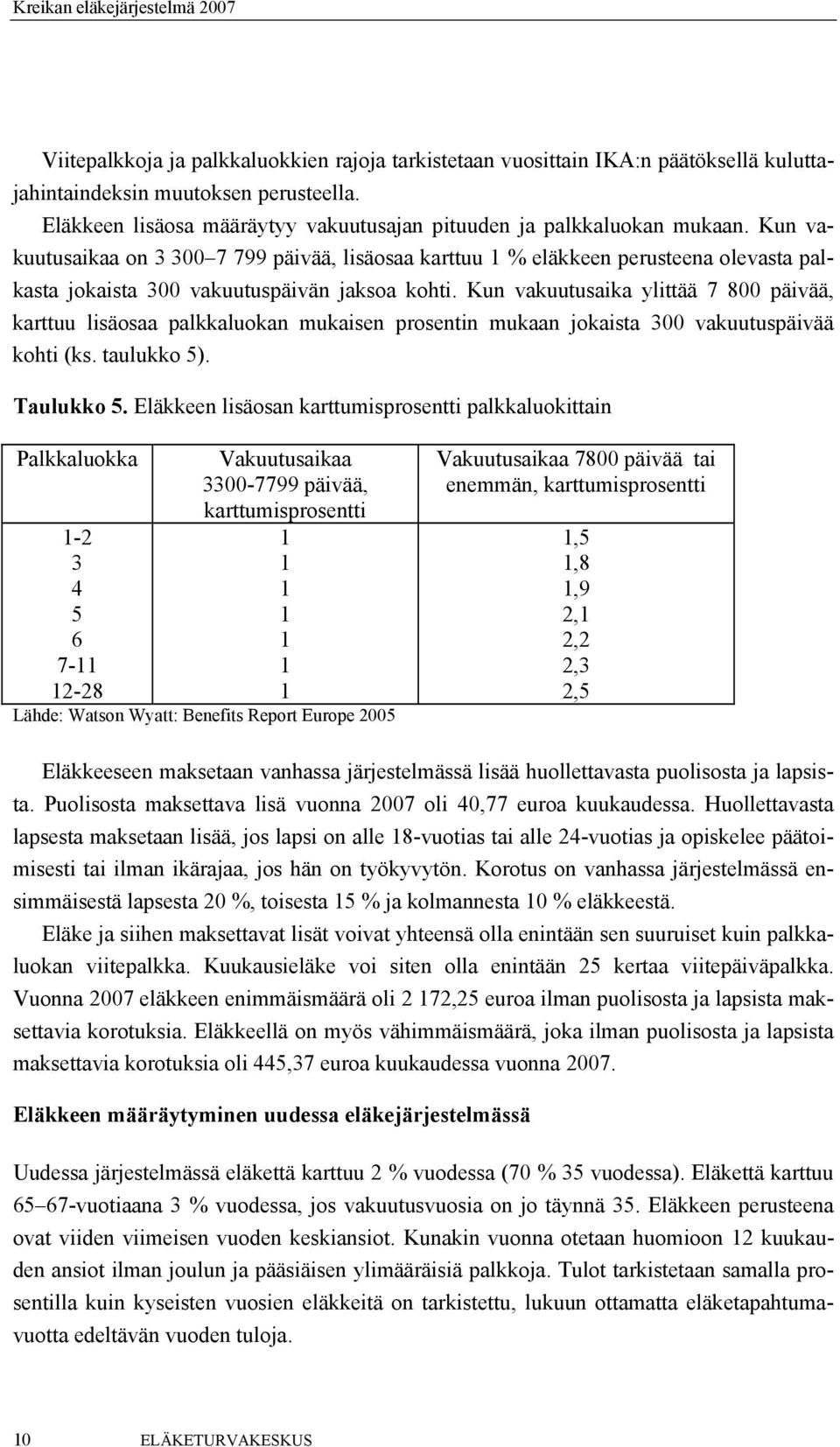 Kun vakuutusaika ylittää 7 800 päivää, karttuu lisäosaa palkkaluokan mukaisen prosentin mukaan jokaista 300 vakuutuspäivää kohti (ks. taulukko 5). Taulukko 5.