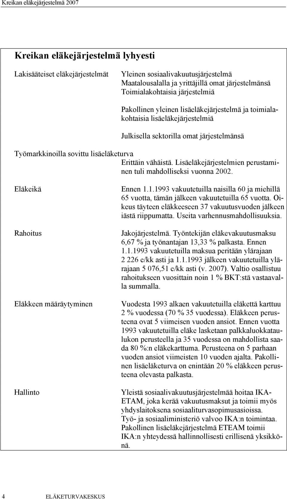 Lisäeläkejärjestelmien perustaminen tuli mahdolliseksi vuonna 2002. Eläkeikä Rahoitus Eläkkeen määräytyminen Hallinto Ennen 1.