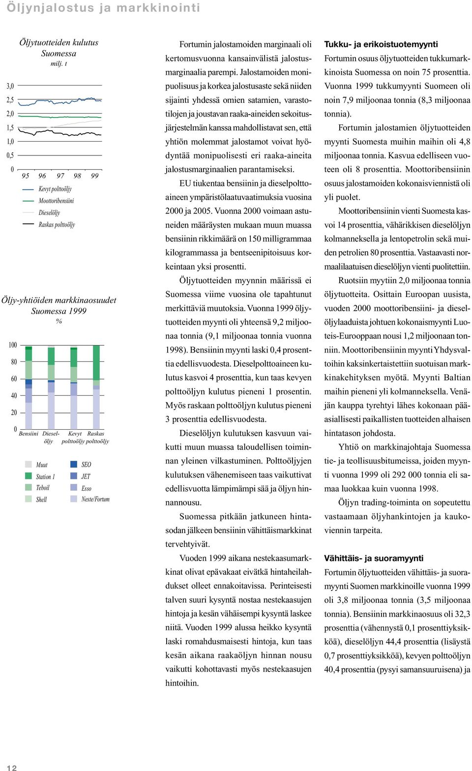 polttoöljy Muut Station 1 Teboil Shell SEO JET Esso Neste/Fortum Fortumin jalostamoiden marginaali oli kertomusvuonna kansainvälistä jalostusmarginaalia parempi.