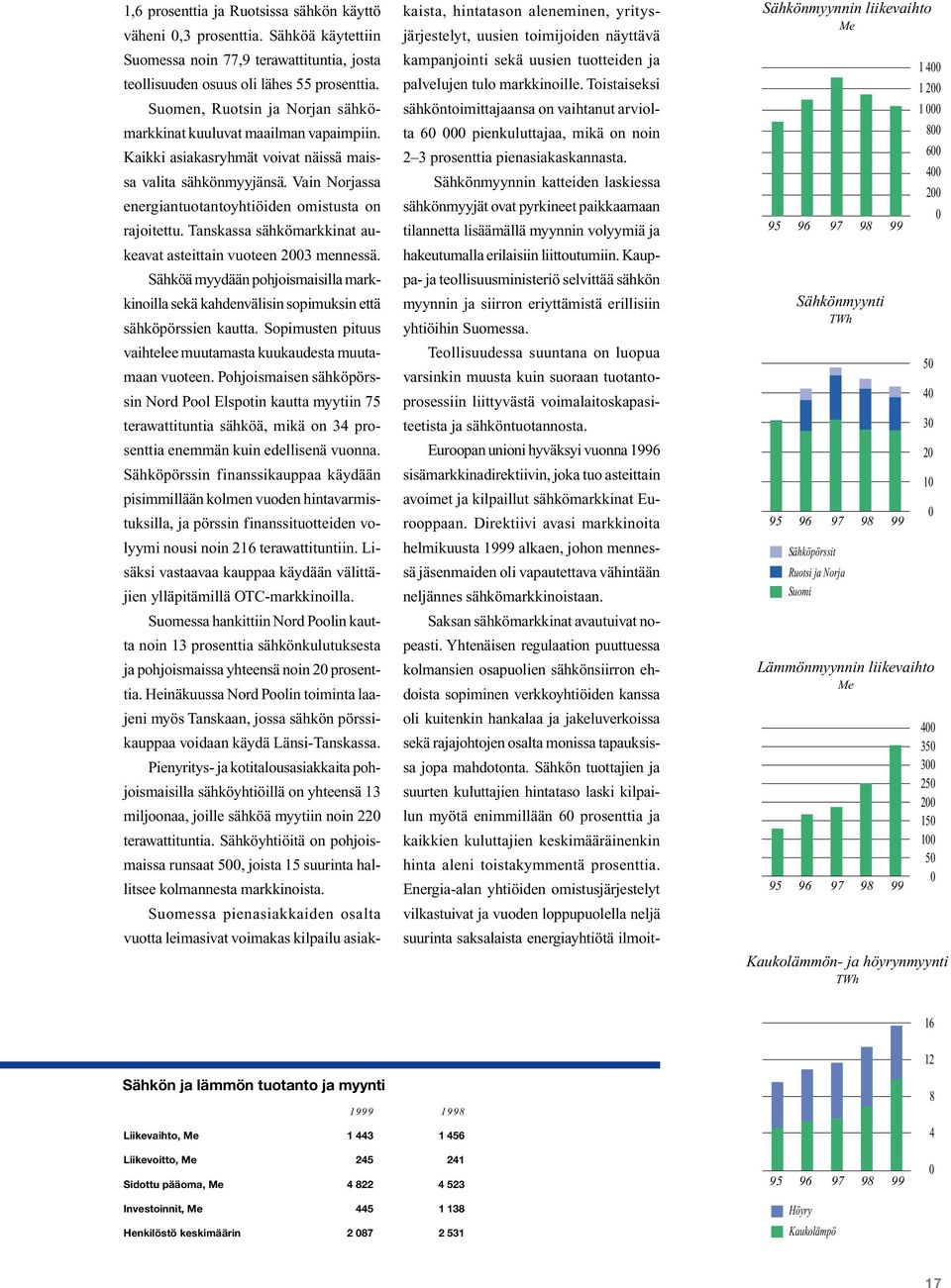 Tanskassa sähkömarkkinat aukeavat asteittain vuoteen 2003 mennessä. Sähköä myydään pohjoismaisilla markkinoilla sekä kahdenvälisin sopimuksin että sähköpörssien kautta.