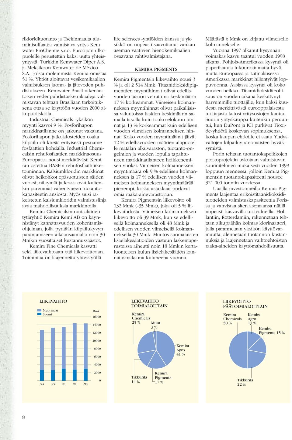 Kemwater Brasil rakentaa toisen vedenpuhdistuskemikaaleja valmistavan tehtaan Brasiliaan tarkoituksena ottaa se käyttöön vuoden 2 alkupuoliskolla. Industrial Chemicals -yksikön myynti kasvoi 9 %.