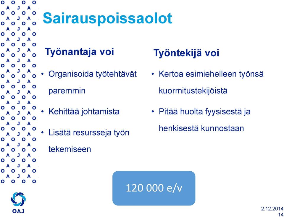 Työntekijä voi Kertoa esimiehelleen työnsä