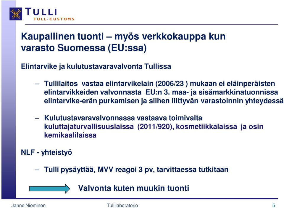 maa- ja sisämarkkinatuonnissa elintarvike-erän purkamisen ja siihen liittyvän varastoinnin yhteydessä Kulutustavaravalvonnassa vastaava toimivalta