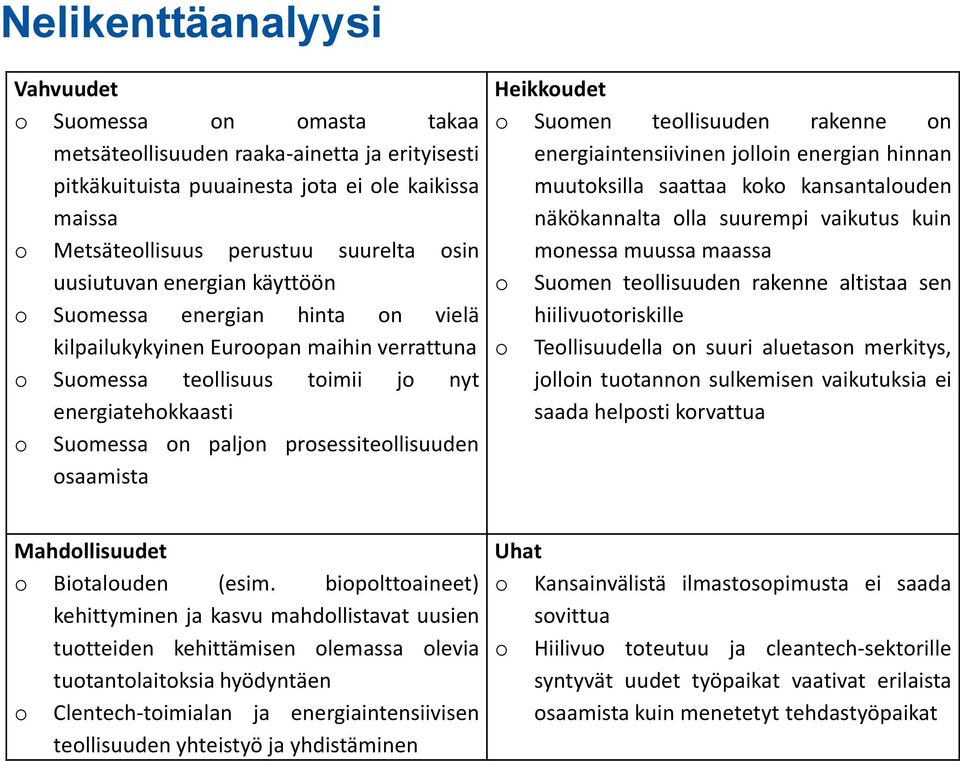 prosessiteollisuuden osaamista Heikkoudet o Suomen teollisuuden rakenne on energiaintensiivinen jolloin energian hinnan muutoksilla saattaa koko kansantalouden näkökannalta olla suurempi vaikutus