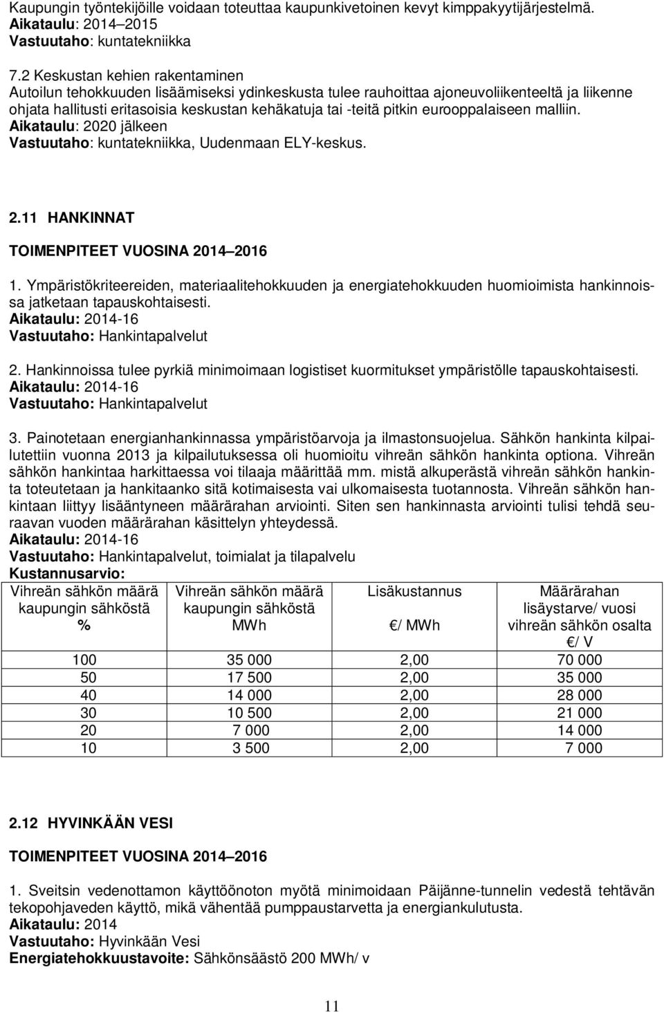 eurooppalaiseen malliin. Aikataulu: 2020 jälkeen, Uudenmaan ELY-keskus. 2.11 HANKINNAT 1.