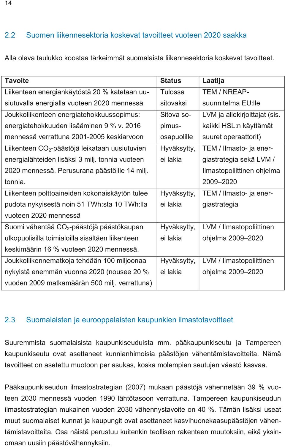 energiatehokkuussopimus: energiatehokkuuden lisääminen 9 % v. 2016 mennessä verrattuna 2001-2005 keskiarvoon Sitova sopimusosapuolille LVM ja allekirjoittajat (sis.