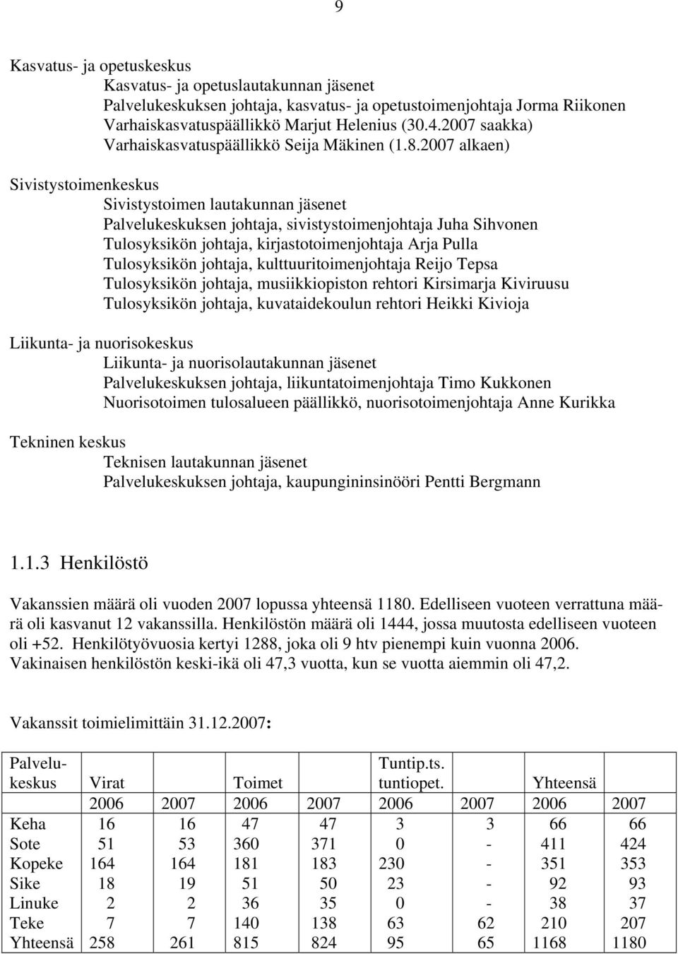 2007 alkaen) Sivistystoimenkeskus Sivistystoimen lautakunnan jäsenet Palvelukeskuksen johtaja, sivistystoimenjohtaja Juha Sihvonen Tulosyksikön johtaja, kirjastotoimenjohtaja Arja Pulla Tulosyksikön