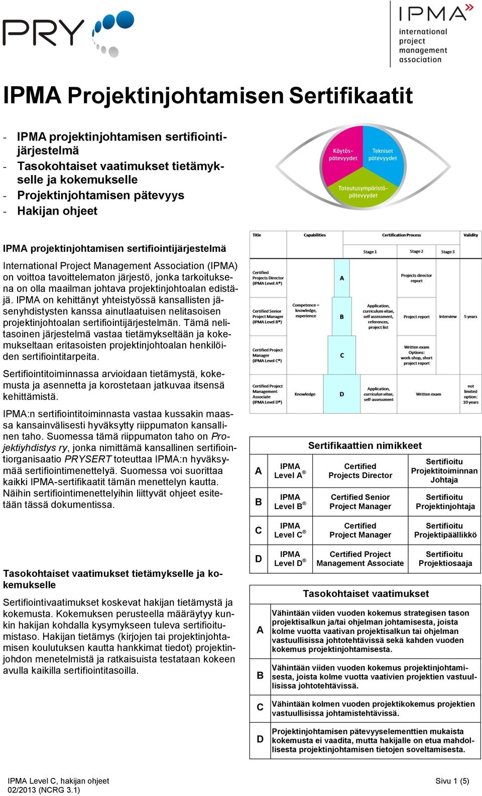 edistäjä. on kehittänyt yhteistyössä kansallisten jäsenyhdistysten kanssa ainutlaatuisen nelitasoisen projektinjohtoalan sertifiointijärjestelmän.