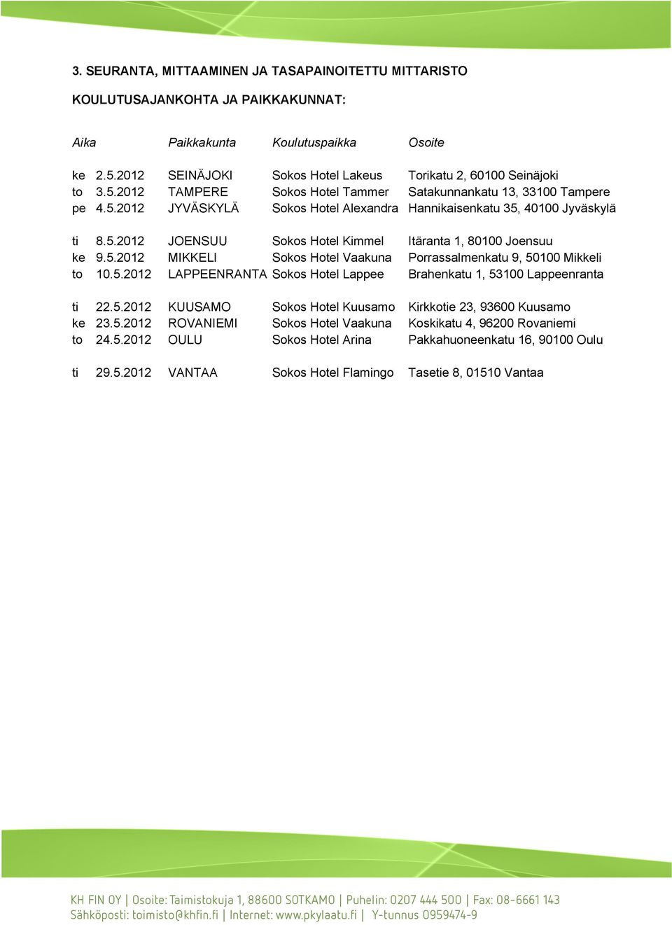 5.2012 JOENSUU Sokos Hotel Kimmel Itäranta 1, 80100 Joensuu ke 9.5.2012 MIKKELI Sokos Hotel Vaakuna Porrassalmenkatu 9, 50100 Mikkeli to 10.5.2012 LAPPEENRANTA Sokos Hotel Lappee Brahenkatu 1, 53100 Lappeenranta ti 22.