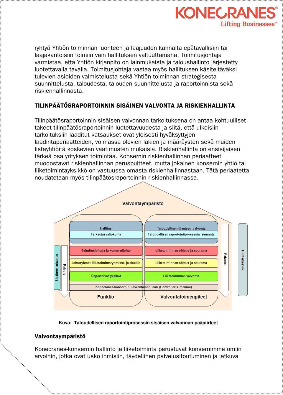 Toimitusjohtaja vastaa myös hallituksen käsiteltäväksi tulevien asioiden valmistelusta sekä Yhtiön toiminnan strategisesta suunnittelusta, taloudesta, talouden suunnittelusta ja raportoinnista sekä