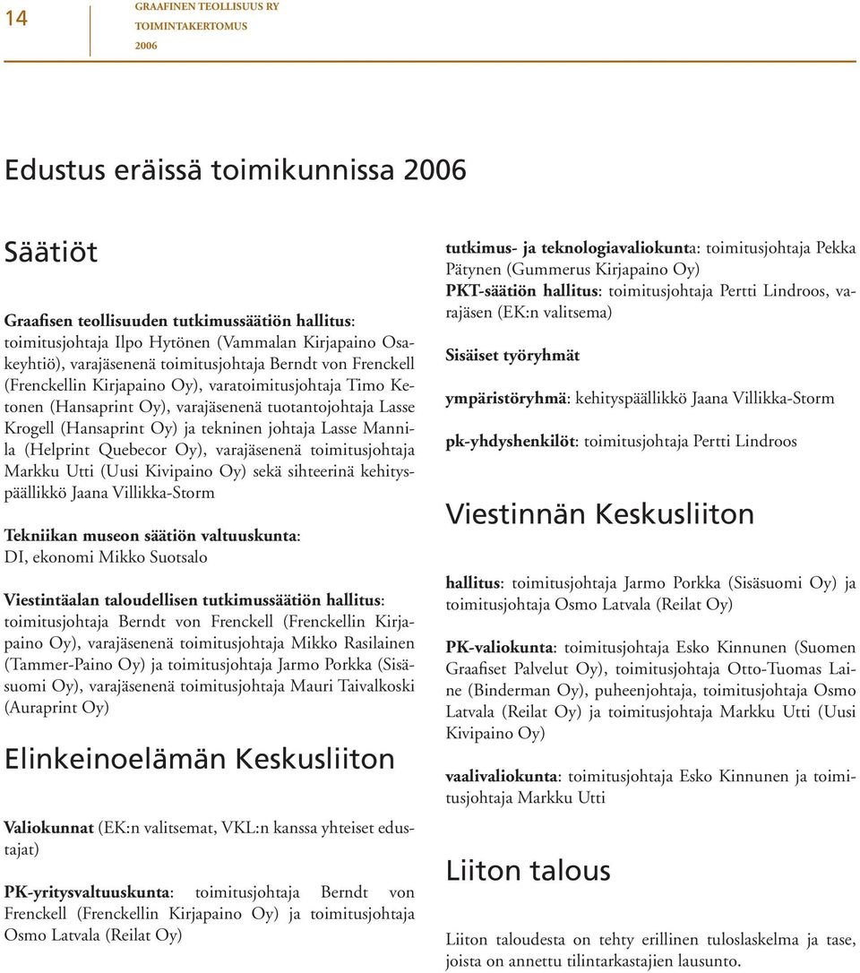 johtaja Lasse Mannila (Helprint Quebecor Oy), varajäsenenä toimitusjohtaja Markku Utti (Uusi Kivipaino Oy) sekä sihteerinä kehityspäällikkö Jaana Villikka-Storm Tekniikan museon säätiön valtuuskunta: