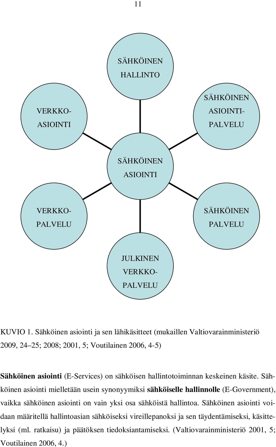 hallintotoiminnan keskeinen käsite.