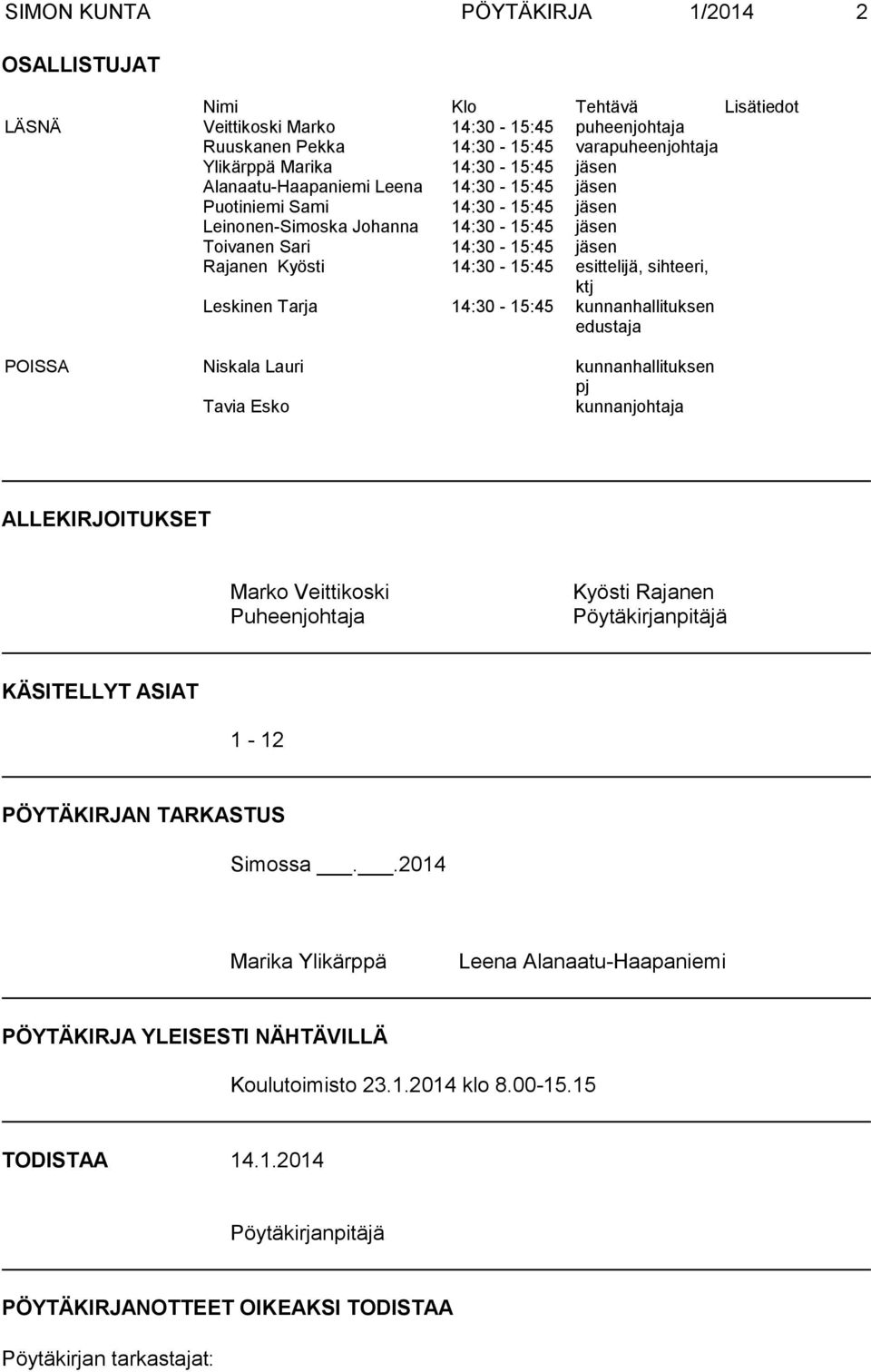 sihteeri, ktj Leskinen Tarja 14:30-15:45 kunnanhallituksen edustaja POISSA Niskala Lauri kunnanhallituksen pj Tavia Esko kunnanjohtaja ALLEKIRJOITUKSET Marko Veittikoski Puheenjohtaja Kyösti Rajanen