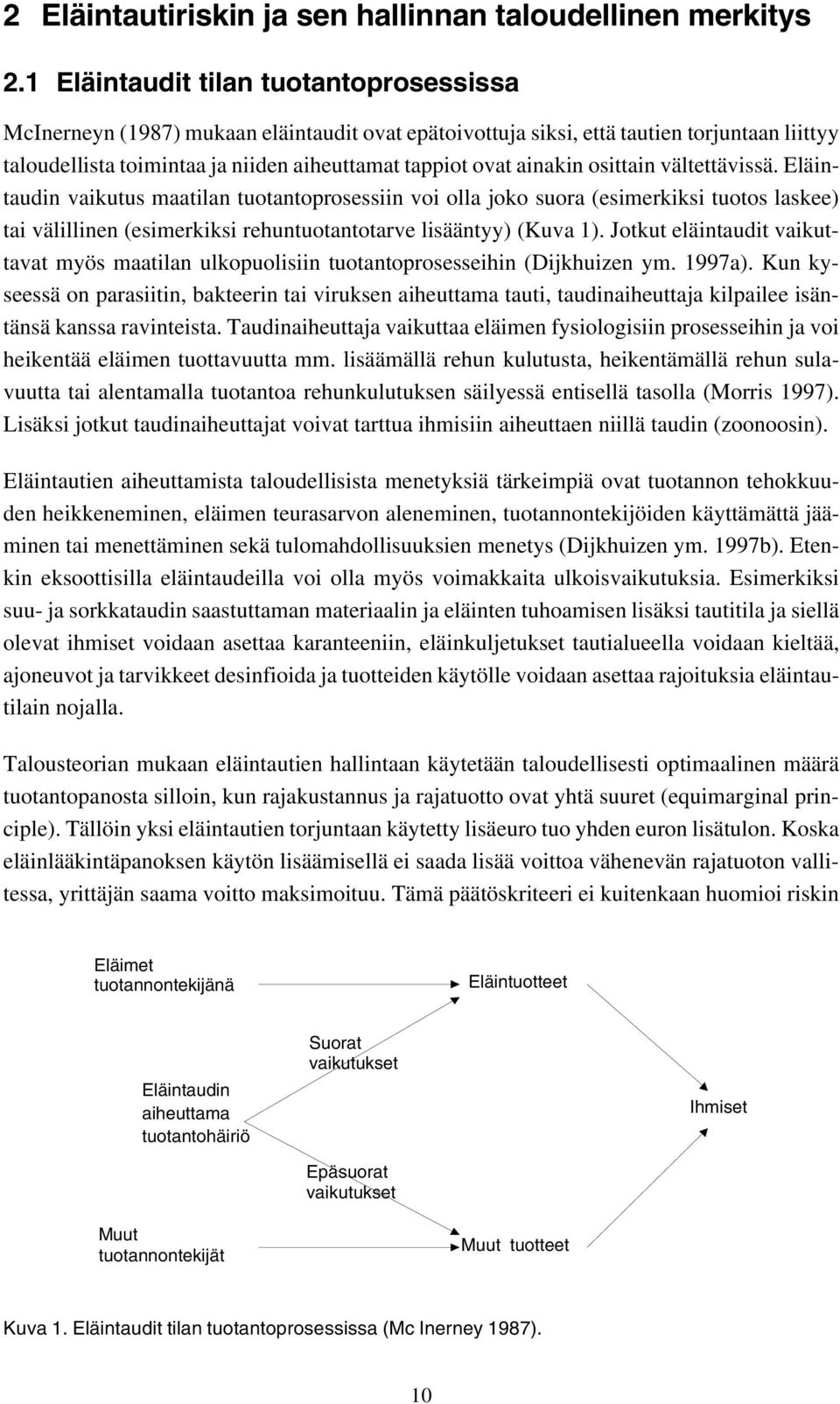 ainakin osittain vältettävissä. Eläintaudin vaikutus maatilan tuotantoprosessiin voi olla joko suora (esimerkiksi tuotos laskee) tai välillinen (esimerkiksi rehuntuotantotarve lisääntyy) (Kuva 1).