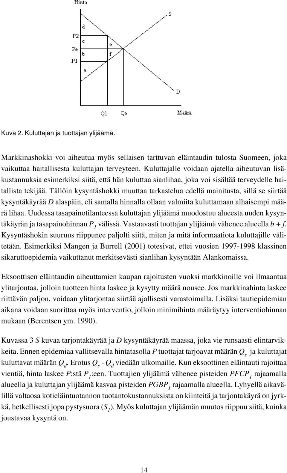 Tällöin kysyntäshokki muuttaa tarkastelua edellä mainitusta, sillä se siirtää kysyntäkäyrää D alaspäin, eli samalla hinnalla ollaan valmiita kuluttamaan alhaisempi määrä lihaa.