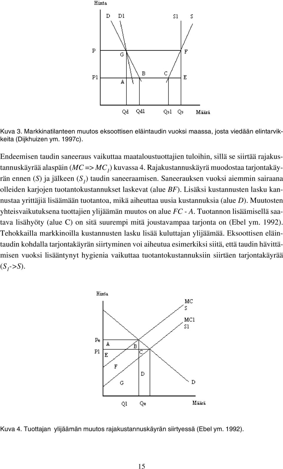 Rajakustannuskäyrä muodostaa tarjontakäyrän ennen (S) ja jälkeen (S 1 ) taudin saneeraamisen. Saneerauksen vuoksi aiemmin sairaana olleiden karjojen tuotantokustannukset laskevat (alue BF).