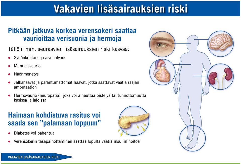 saattavat vaatia raajan amputaation Hermovaurio (neuropatia), joka voi aiheuttaa pistelyä tai tunnottomuutta käsissä ja jaloissa Haimaan