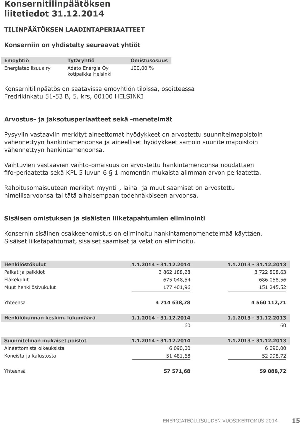 Konsernitilinpäätös on saatavissa emoyhtiön tiloissa, osoitteessa Fredrikinkatu 51-53 B, 5.