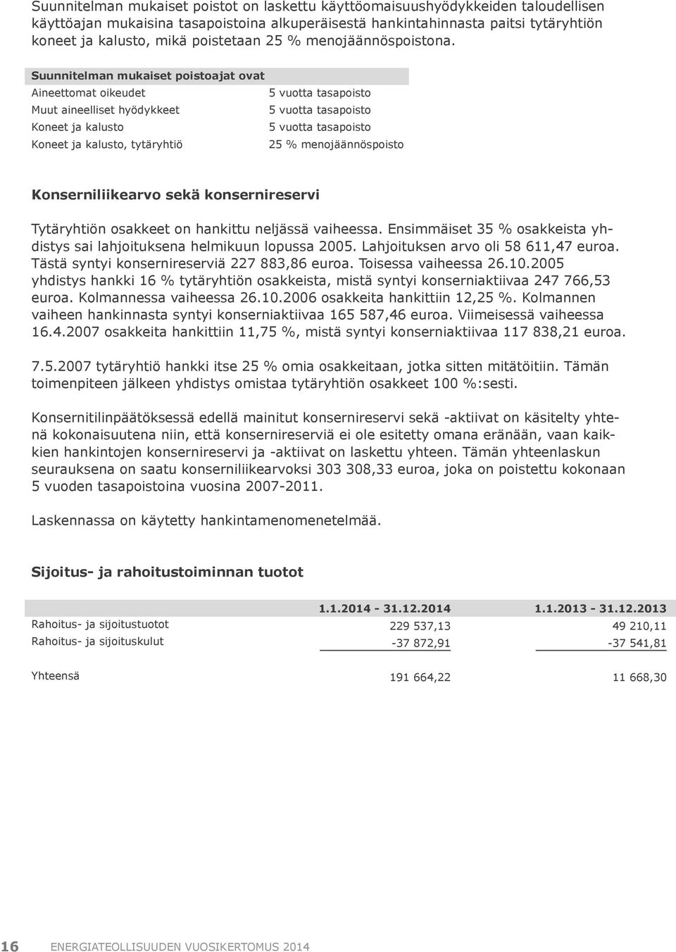 Suunnitelman mukaiset poistoajat ovat Aineettomat oikeudet 5 vuotta tasapoisto Muut aineelliset hyödykkeet 5 vuotta tasapoisto Koneet ja kalusto 5 vuotta tasapoisto Koneet ja kalusto, tytäryhtiö 25 %