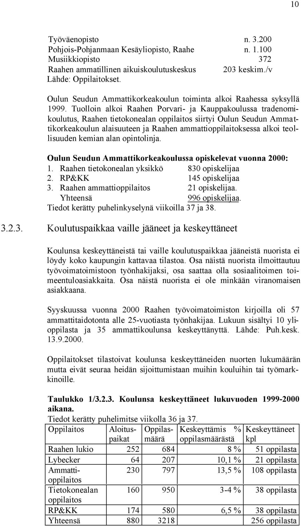 Tuolloin alkoi Raahen Porvari- ja Kauppakoulussa tradenomikoulutus, Raahen tietokonealan oppilaitos siirtyi Oulun Seudun Ammattikorkeakoulun alaisuuteen ja Raahen ammattioppilaitoksessa alkoi