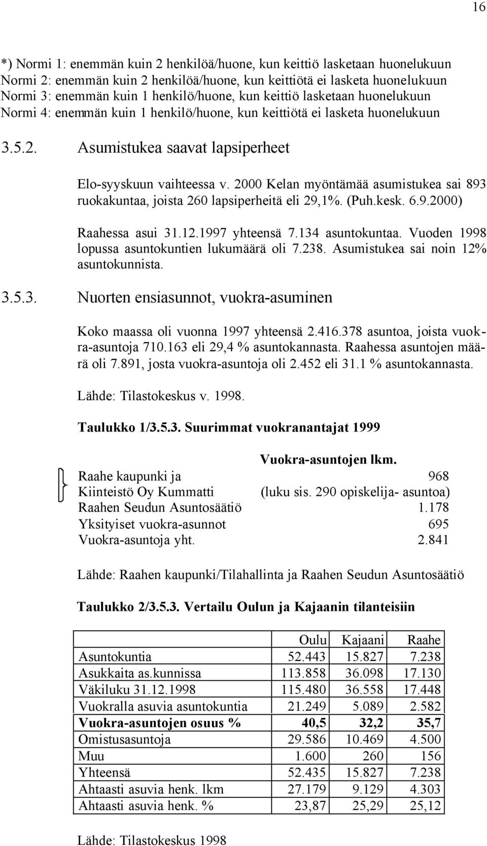 2000 Kelan myöntämää asumistukea sai 893 ruokakuntaa, joista 260 lapsiperheitä eli 29,1%. (Puh.kesk. 6.9.2000) Raahessa asui 31.12.1997 yhteensä 7.134 asuntokuntaa.