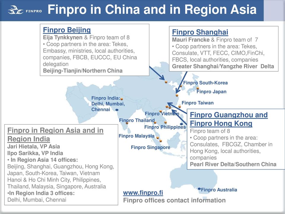 companies, work with FBCB, our EUCCC, partners EU China in Indonesia, Australia, New Zealand FBCS, local authorities, companies Main delegation industries in SEA - Energy & Environment, ICT, Life