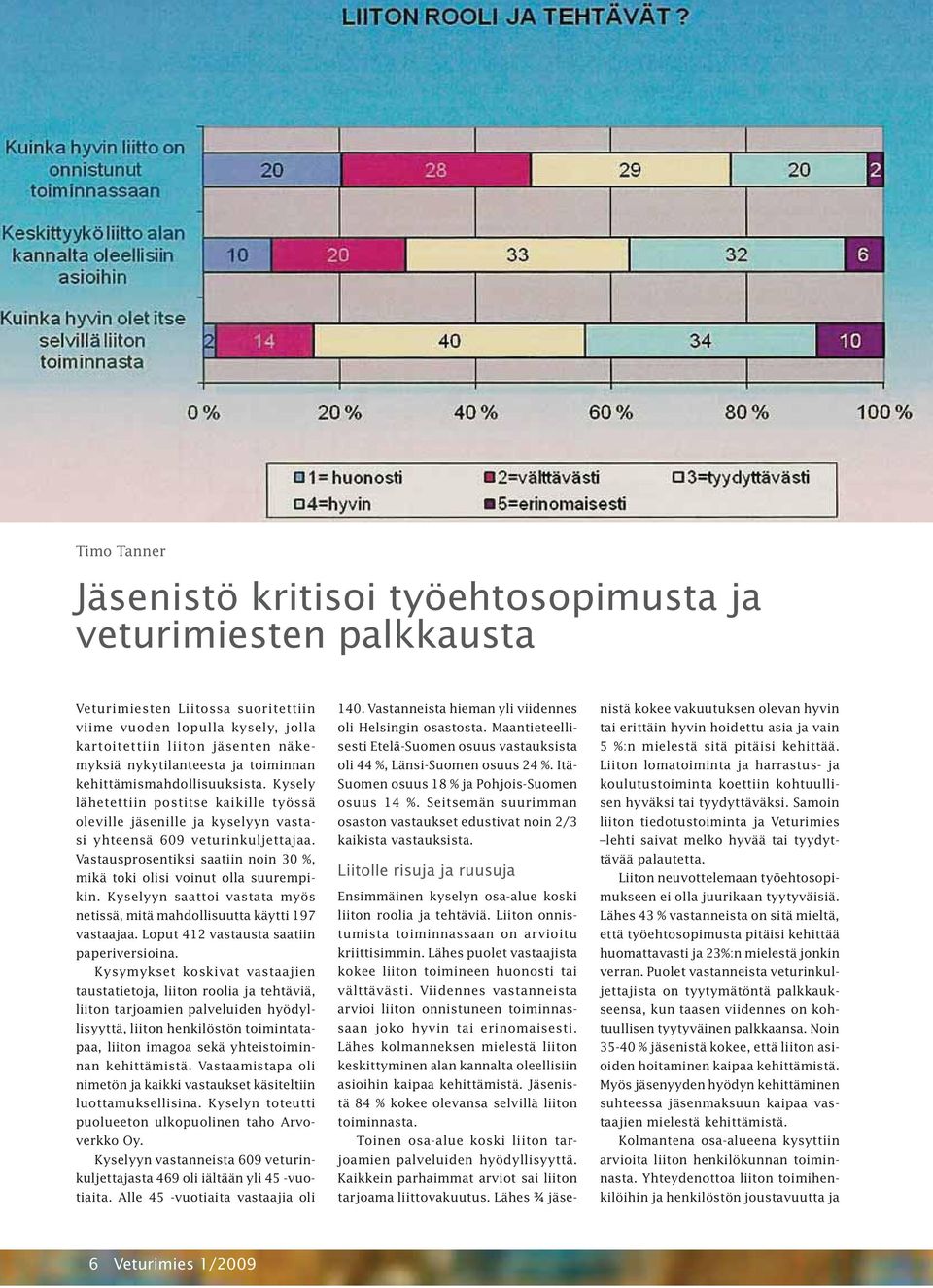 Vastausprosentiksi saatiin noin 30 %, mikä toki olisi voinut olla suurempikin. Kyselyyn saattoi vastata myös netissä, mitä mahdollisuutta käytti 197 vastaajaa.