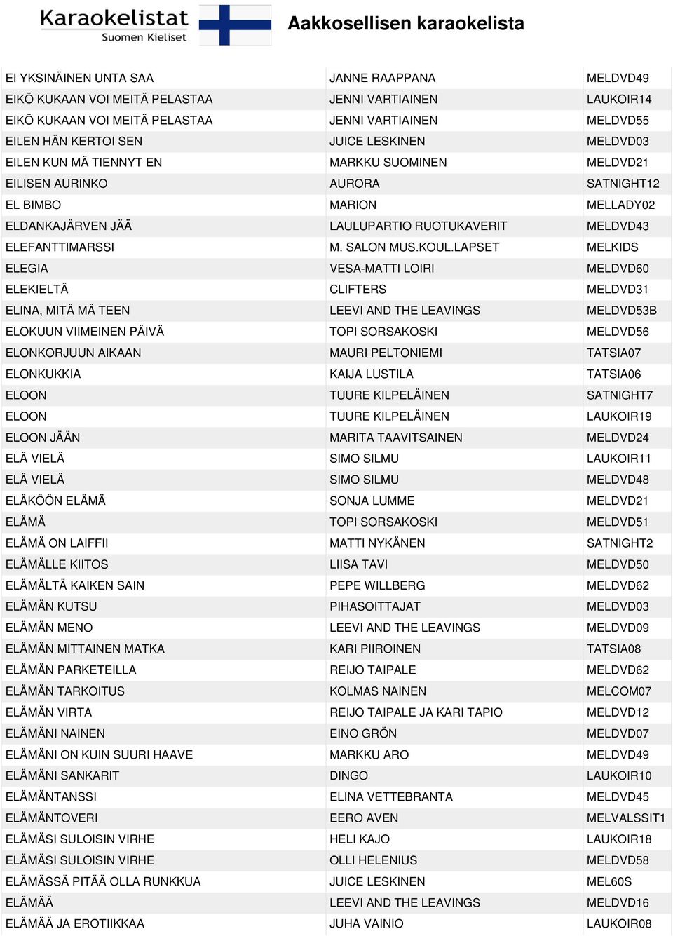 KOUL.LAPSET MELKIDS ELEGIA VESA-MATTI LOIRI MELDVD60 ELEKIELTÄ CLIFTERS MELDVD31 ELINA, MITÄ MÄ TEEN LEEVI AND THE LEAVINGS MELDVD53B ELOKUUN VIIMEINEN PÄIVÄ TOPI SORSAKOSKI MELDVD56 ELONKORJUUN