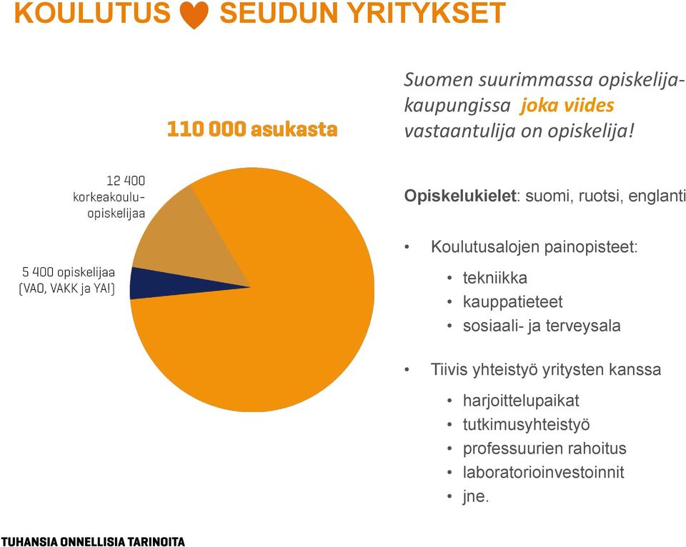 Opiskelukielet: suomi, ruotsi, englanti Koulutusalojen painopisteet: tekniikka