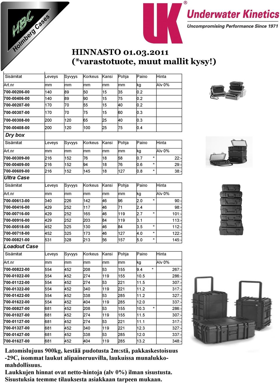 ) Sisämitat Leveys Syvyys Korkeus Kansi Pohja Paino Hinta Art.nr mm mm mm mm mm kg Alv 0% 700-00309-00 216 152 76 18 58 0.7 * 22:- 700-00409-00 216 152 94 18 76 0.