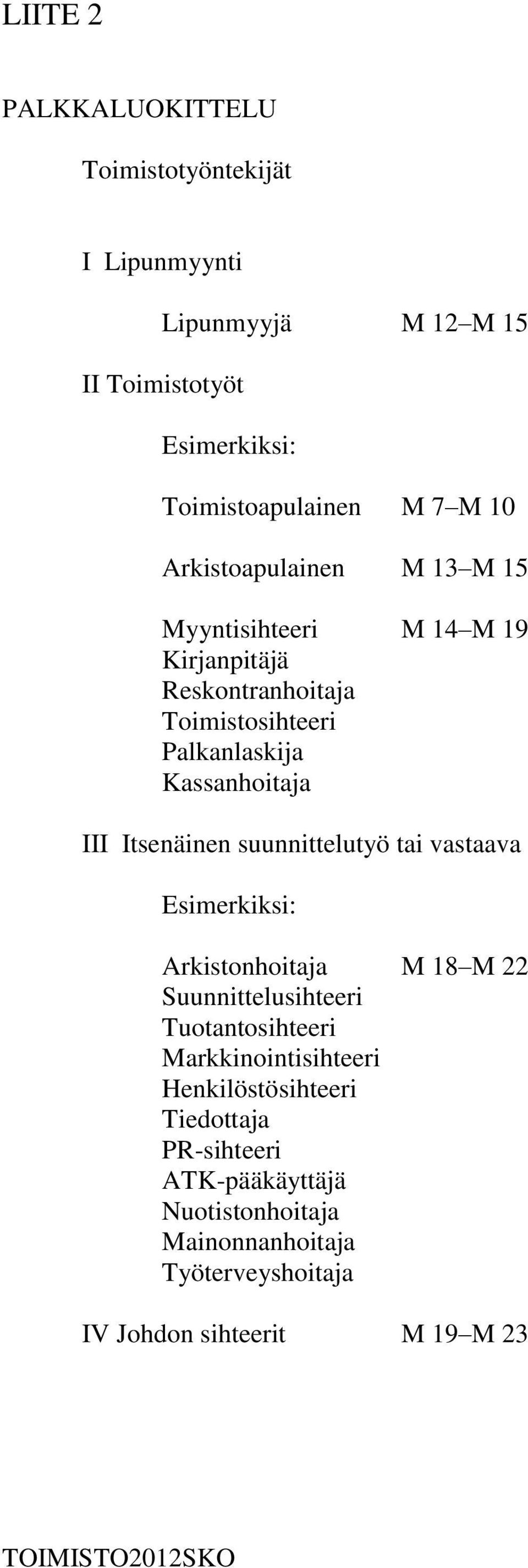 Itsenäinen suunnittelutyö tai vastaava Esimerkiksi: Arkistonhoitaja M 18 M 22 Suunnittelusihteeri Tuotantosihteeri Markkinointisihteeri