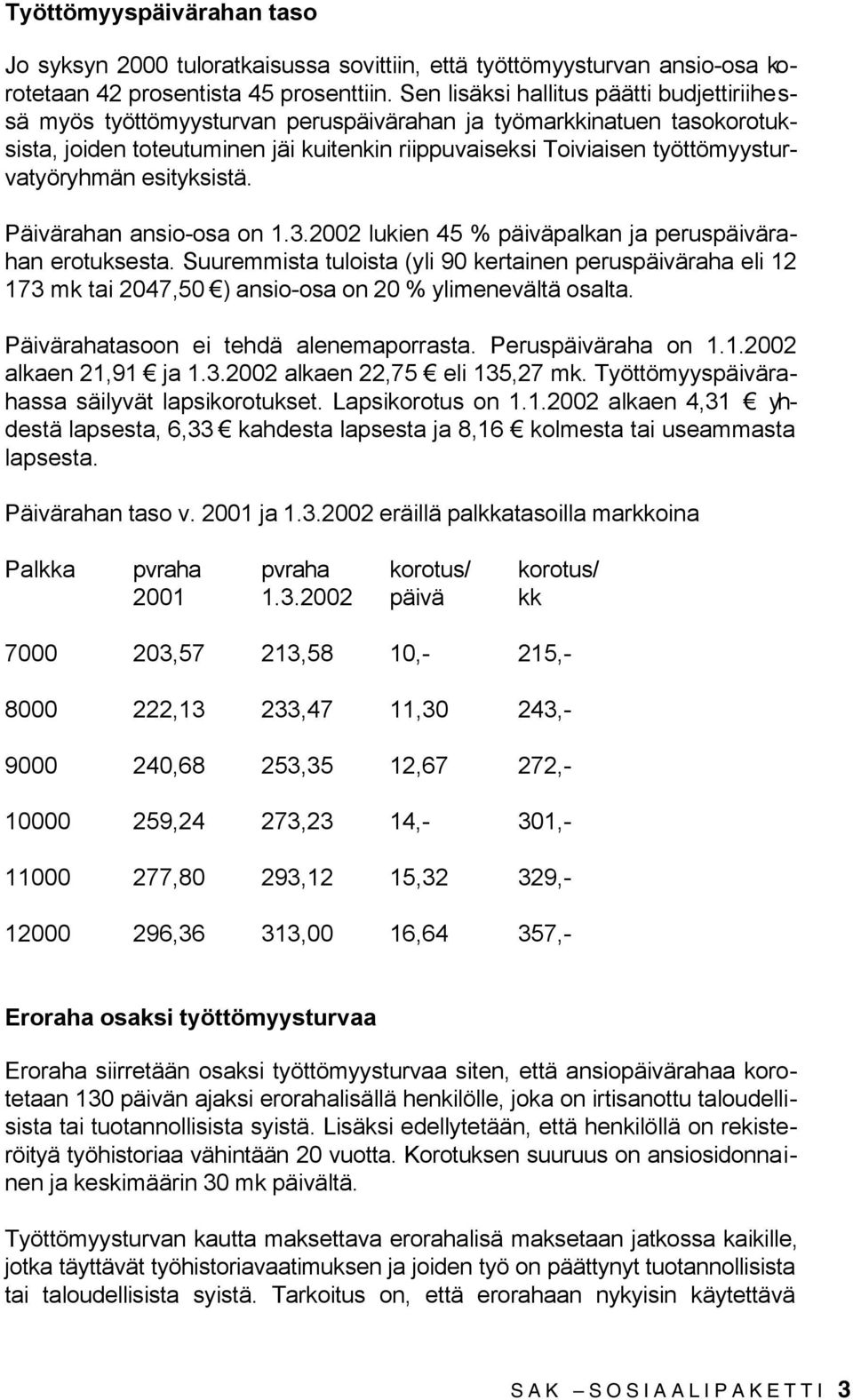 työttömyysturvatyöryhmän esityksistä. Päivärahan ansio-osa on 1.3.2002 lukien 45 % päiväpalkan ja peruspäivärahan erotuksesta.