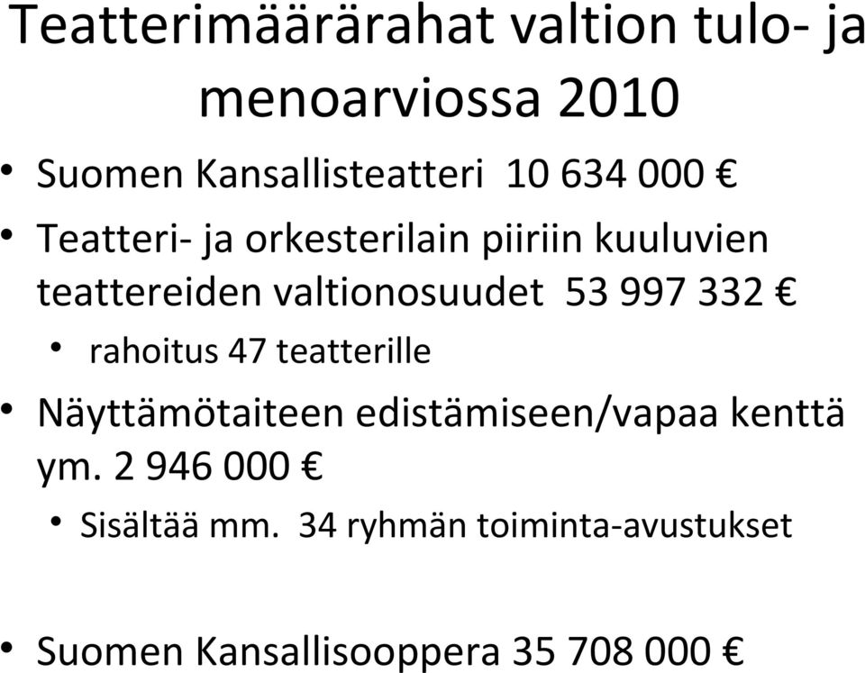 53 997 332 rahoitus 47 teatterille Näyttämötaiteen edistämiseen/vapaa kenttä ym.