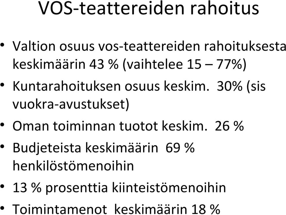 30% (sis vuokra-avustukset) Oman toiminnan tuotot keskim.