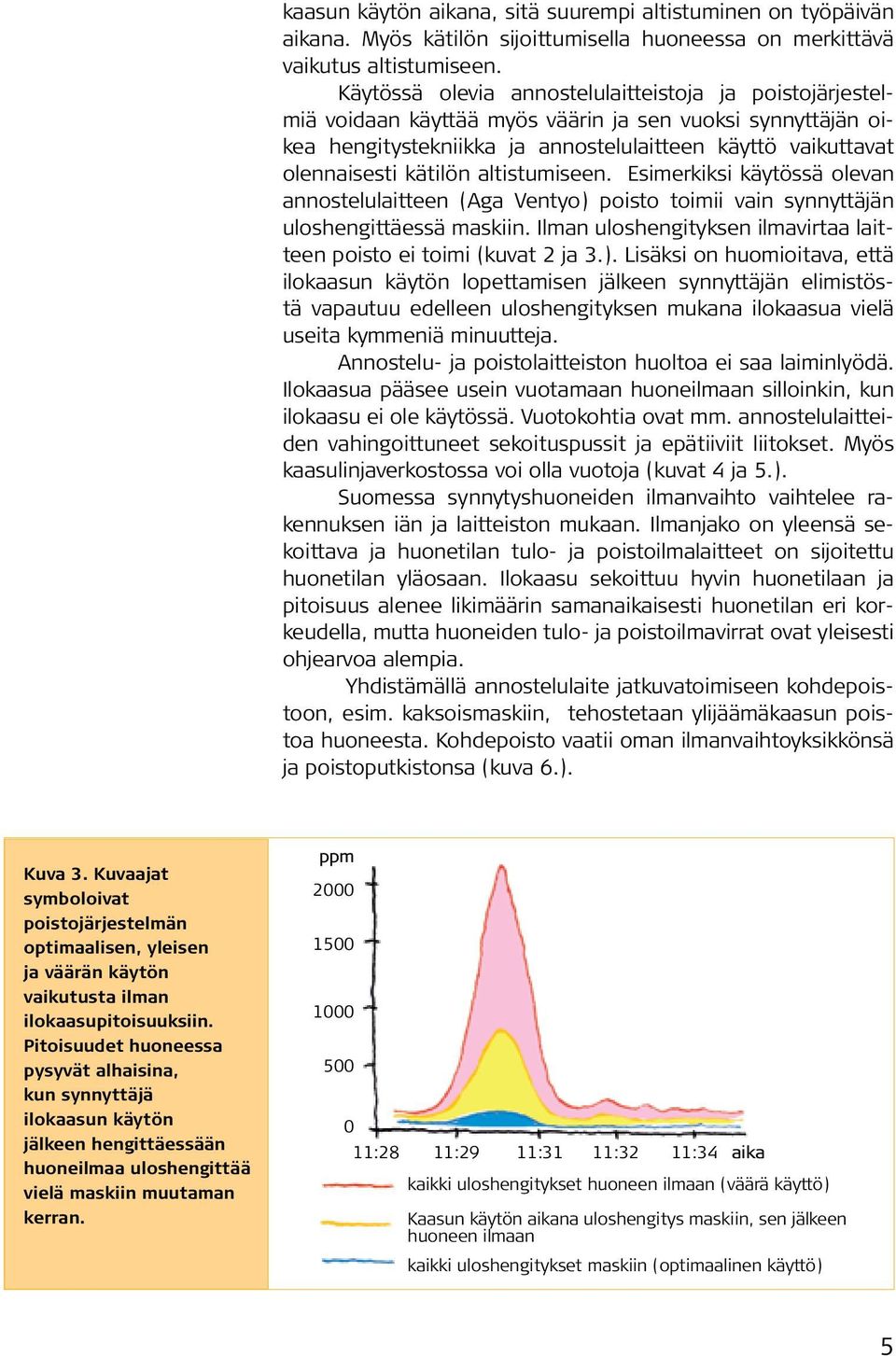 altistumiseen. Esimerkiksi käytössä olevan annostelulaitteen (Aga Ventyo) poisto toimii vain synnyttäjän uloshengittäessä maskiin.