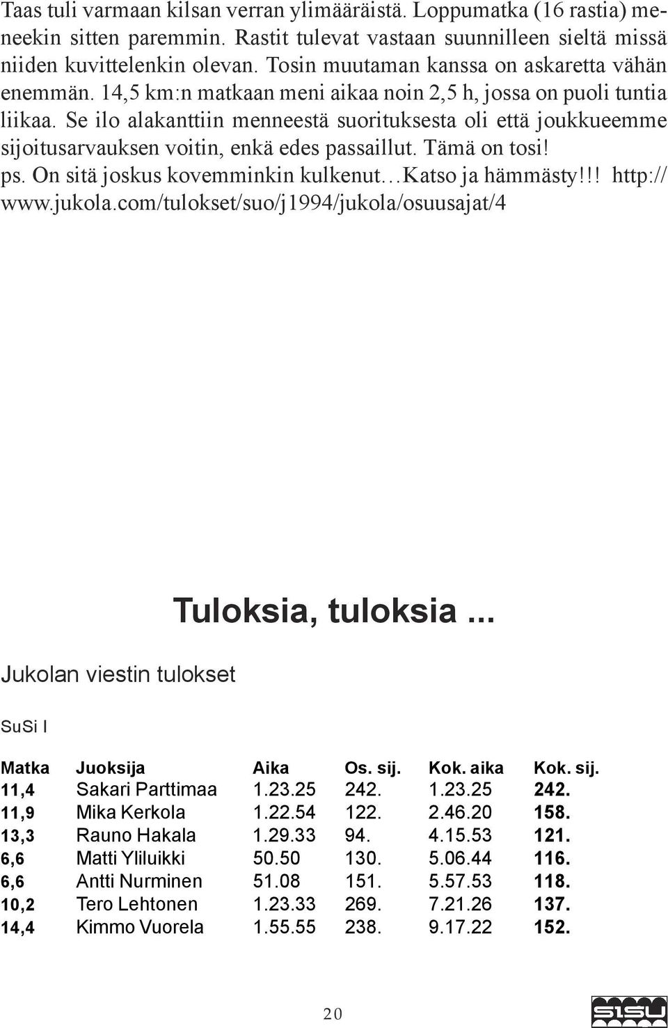 Se ilo alakanttiin menneestä suorituksesta oli että joukkueemme sijoitusarvauksen voitin, enkä edes passaillut. Tämä on tosi! ps. On sitä joskus kovemminkin kulkenut Katso ja hämmästy!!! http:// www.